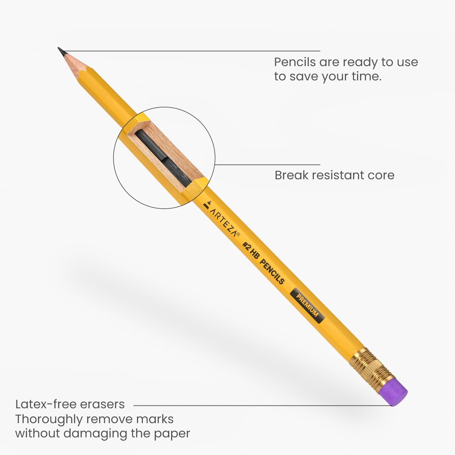 HB Pencils #2, Bulk Pack of 96 – Pre-Sharpened Wood-Cased Graphite, Hexagonal Barrel, Break-Resistant Core for School, Office & Exam Use